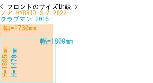 #ノア HYBRID S-Z 2022- + クラブマン 2015-